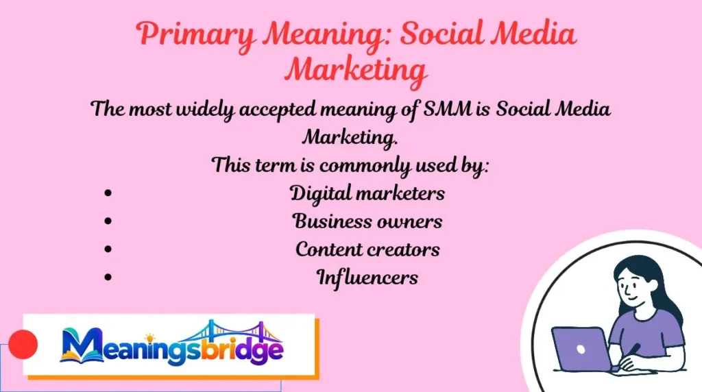 Primary Meaning: Social Media Marketing