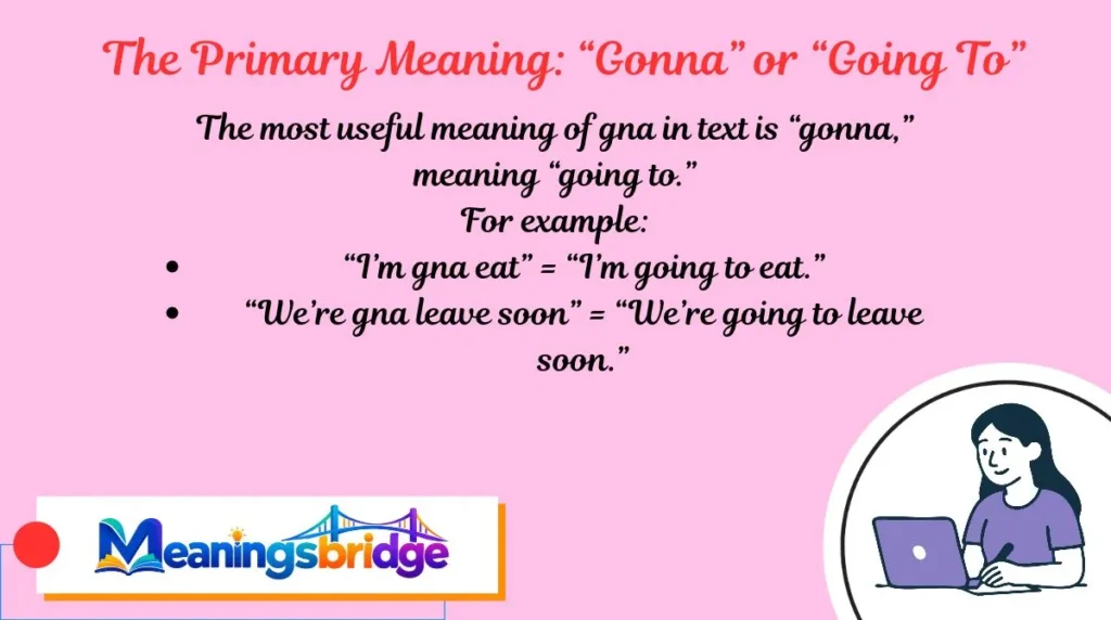 The Primary Meaning: “Gonna” or “Going To”